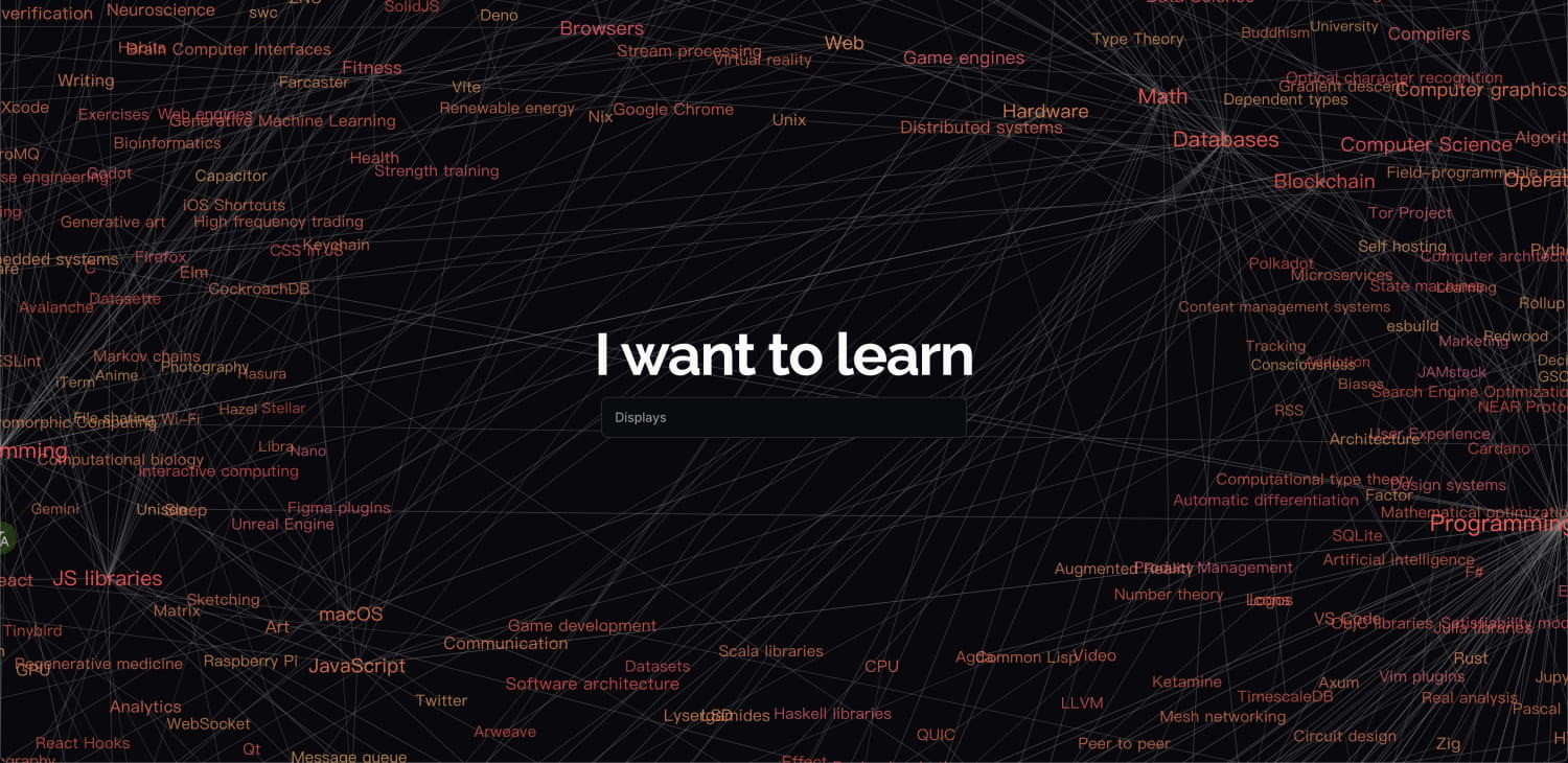Learn Anything